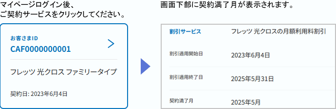 マイページからの確認