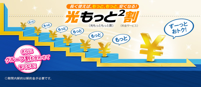 長く使えば、もっと、もっと、安くなる!「光もっともっと割」(料金サービス)