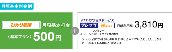 【月額基本料金例】