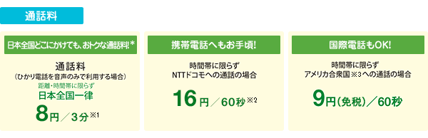 【通話料金】