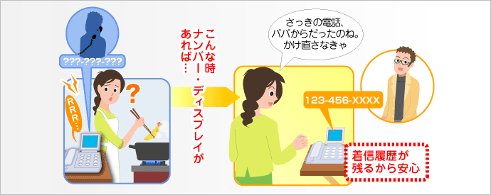 こんな時 ナンバー・ディスプレイがあれば…