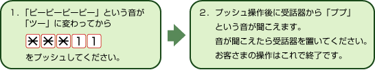 �t�@�[���E�F�A�̃o�[�W�����A�b�v���@