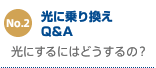 ���ɏ�芷��Q&A