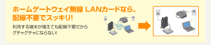 ホームゲートウェイ 無線LANカードなら、配線不要でスッキリ!