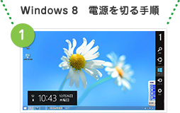 Windows8の電源を切る手順　1
