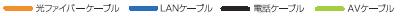 凡例