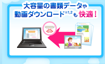 �ő�54Mbps�̍����ʐM�I��e�ʂ̏��ރf�[�^�⓮��_�E�����[�h�����K
