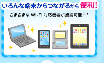 �����Ȓ[������Ȃ��邩��֗��I���܂��܂�Wi-Fi�Ή��@�킪�ڑ��\