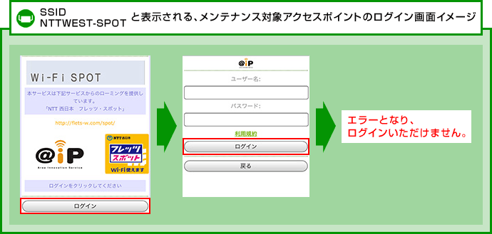 SSID NTTWEST-SPOTと表示される、メンテナンス対象アクセスポイントのログイン画面イメージ