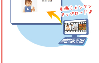 動画もカンタンアップロード♪ 参考画像