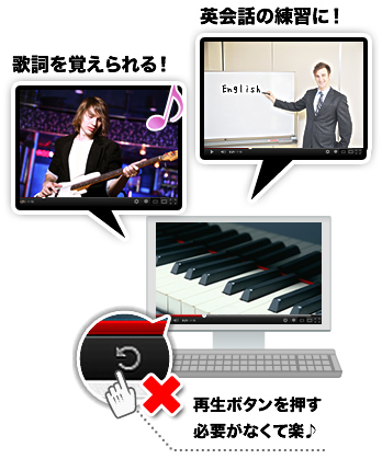英会話の練習に!歌詞を覚えられる!再生ボタンを押す必要がなくて楽♪