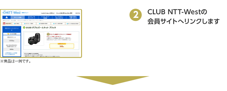 (2)CLUB NTT-Westの会員サイトへリンクします