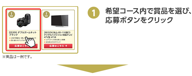 希望コース内で賞品を選び、応募ボタンをクリック