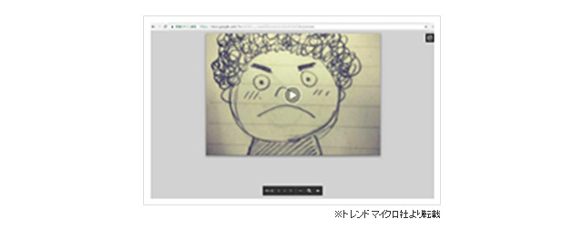 ※トレンドマイクロ社より転載