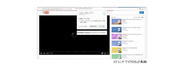 ※トレンドマイクロ社より転載