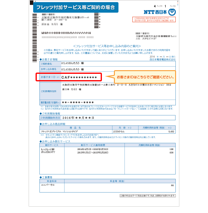 フレッツ付加サービス等ご契約の場合