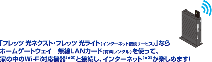 「フレッツ 光ネクスト・フレッツ 光ライト(インターネット接続サービス)」ならホームゲートウェイ 無線LANカード(有料レンタル)を使って、家の中のWi-Fi対応機器(★2)と接続し、インターネット(★3)が楽しめます!