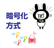 暗号化方式