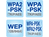 アイコン:WPA2-PSK(TKIP/AES)、WPA-PSK(TKIP/AES)、WEP(128/64bit)、WPA-PSK/WPA2-PSK(TKIP/AES)