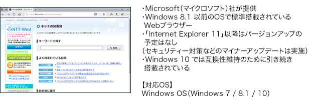 Internet Explorer（インターネットエクスプローラー）