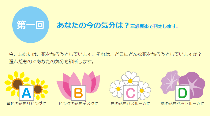 あなたの今の気分は？　喜怒哀楽で判定します