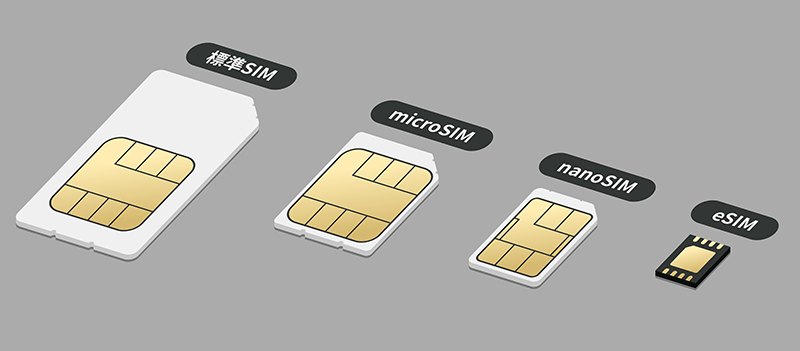 SIMカードの種類