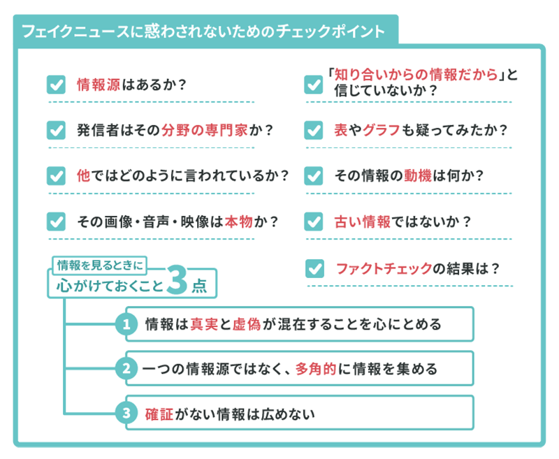 フェイクニュースに惑わされないためのチェックポイントの表