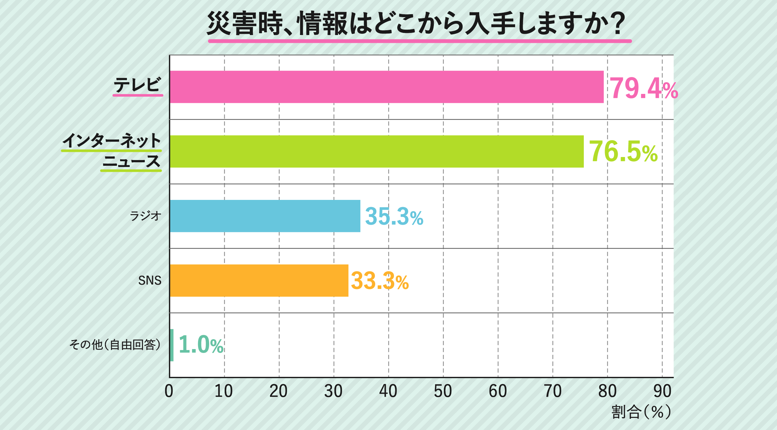 夫の飲み会参加について感じること チエネッタ