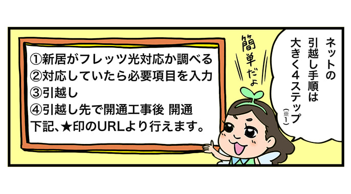 お隣さんのインターネット事情「引越し手続き編」