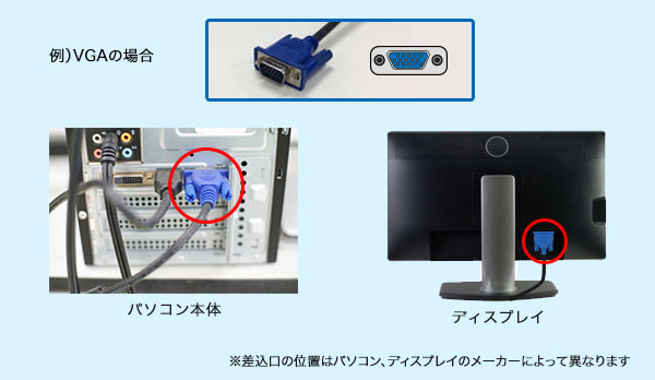 Q パソコンに複数のディスプレイをつなぎたい チエネッタ Ntt西日本