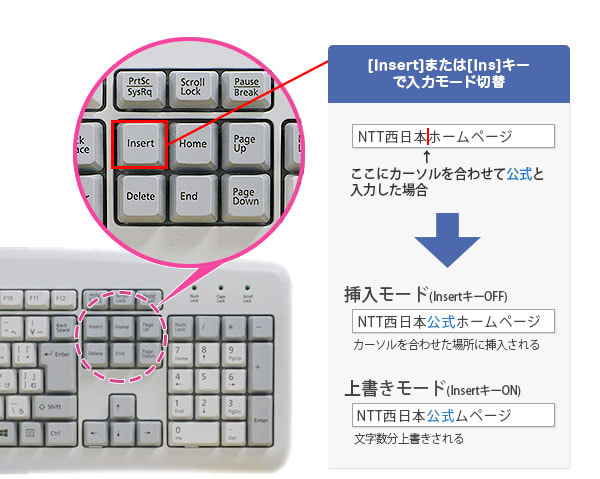 Q 文字が上書きされてしまう チエネッタ