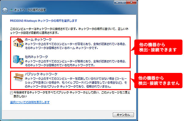 酸はどれくらい体内に留まりますか?