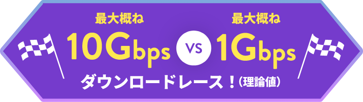 最大概ね10Gbps VS 最大概ね1Gbps ダウンロードレース！（理論値）