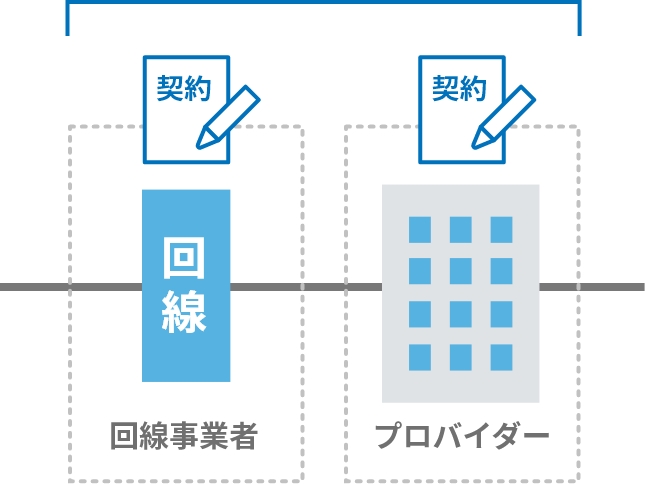 セットでお申し込み