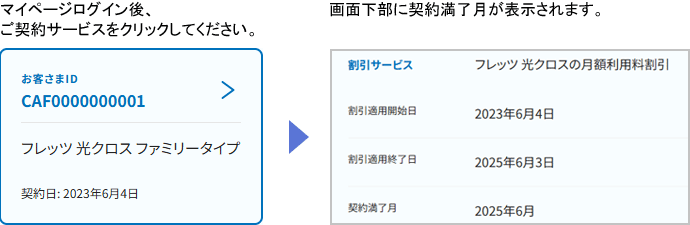 マイページからの確認