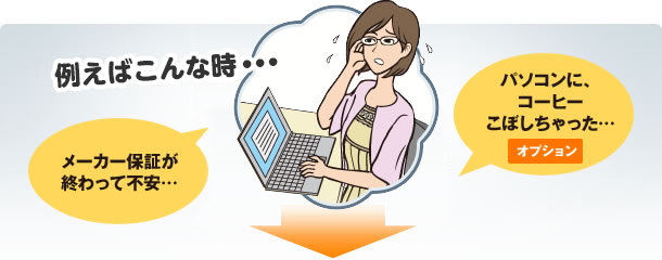 例えばこんな時・・・