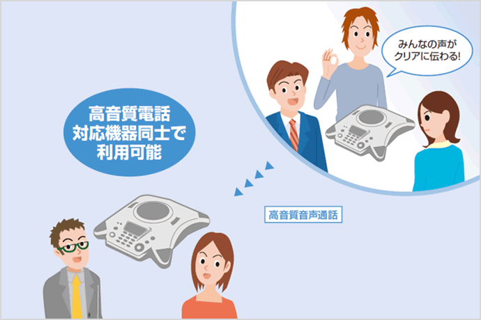 高音質電話なら