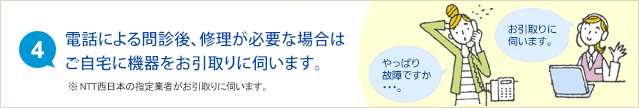 (4)電話による問診後、修理が必要な場合はご自宅に機器をお引取りに伺います。※大型テレビ等の場合は、訪問して修理いたします。※NTT西日本の指定業者がお引取りに伺います。