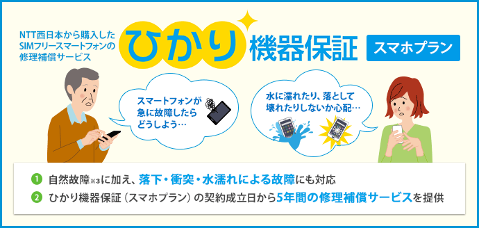 NTT西日本から購入したSIMフリースマートフォンの修理補償サービス ひかり機器保証 スマホプラン