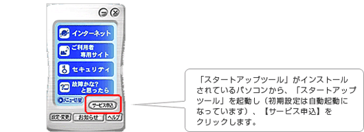 フレッツ セッションプラスのお申し込み方法について