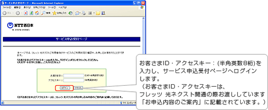 フレッツ セッションプラスのお申し込み方法について