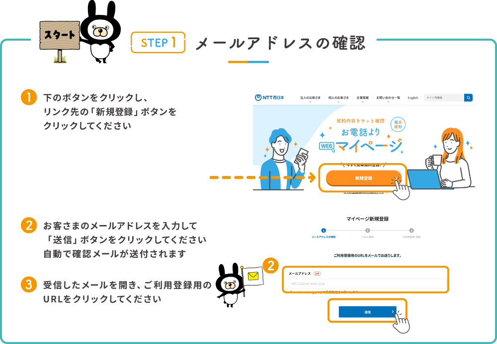 スタート STEP1 メールアドレスの確認 1.下のボタンをクリックし、リンク先の「新規登録」ボタンをクリックしてください 2.お客さまのメールアドレスを入力して「送信」ボタンをクリックしてください 自動で確認メールが送付されます 3.受信したメールを開き、ご利用登録用のURLをクリックしてください