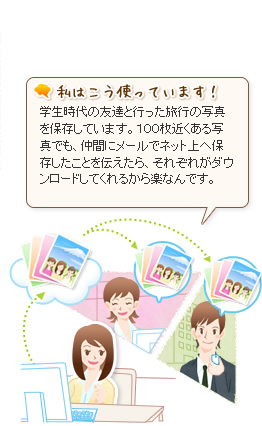 オンラインストレージの使い方 イチオシ フレッツ光公式 Ntt西日本