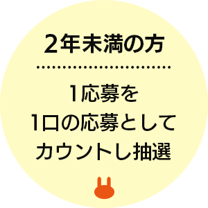 2年未満の方 1応募を1口の応募としてカウントし抽選