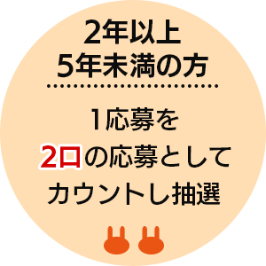 2年以上5年未満の方 1応募を2口の応募としてカウントし抽選