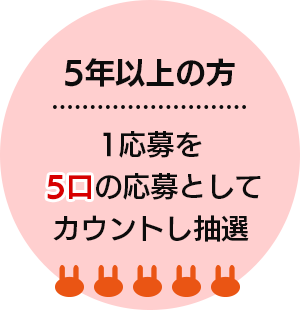 5年以上の方 1応募を5口の応募としてカウントし抽選