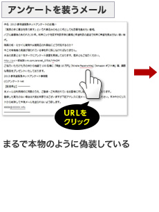 アンケートを装うメール:URLをクリック まるで本物のように偽装している