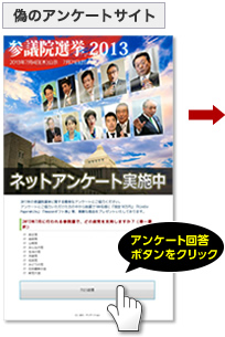 偽のアンケートWebサイト:アンケート回答ボタンをクリック