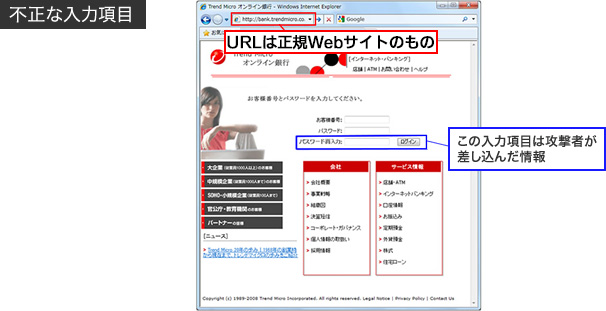 不正な入力項目