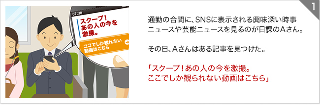 通勤の合間に、SNSに表示される興味深い時事ニュースや芸能ニュースを見るのが日課のAさん。その日、Aさんはある記事を見つけた。「スクープ!あの人の今を激撮。ここでしか観られない動画はこちら」